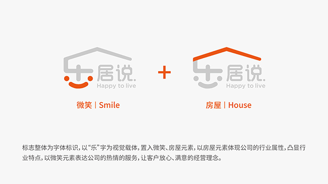 樂(lè)居說(shuō)  商標(biāo)設(shè)計(jì)，logo設(shè)計(jì)，企業(yè)商標(biāo)設(shè)計(jì)