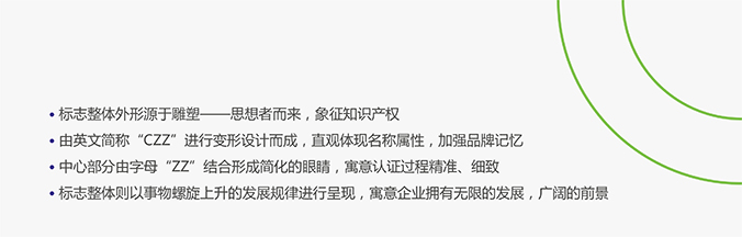 品牌設計，VI設計，企業VI設計   中知認證
